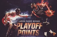 詹姆斯超越乔丹加冕NBA季后赛总得分王