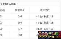 众鑫娱乐：PG/DT/MG/PT首存优惠