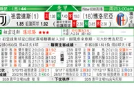 东方拆局(意甲)