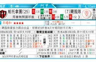 东方拆局(阿甲)