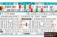 东方拆局(英總盃)