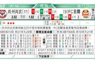 东方拆局(韓聯)