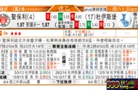 东方拆局(德乙)