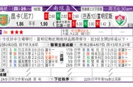 东方拆局(英超)