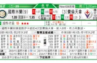 东方拆局(意甲)