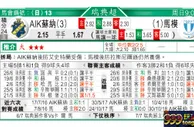 东方拆局(瑞典超)