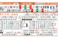 东方拆局(德乙)