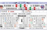 东方拆局(法乙)