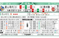 东方拆局(瑞典超)