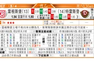 东方拆局(德乙)
