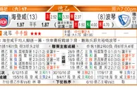 东方拆局(德乙)