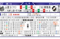 东方拆局(法乙)