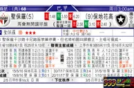 东方拆局(巴甲)