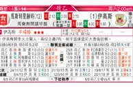 东方拆局(韓聯)