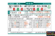东方拆局(南球盃)