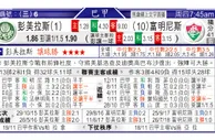 东方拆局(世亞洲)