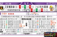 东方拆局(智甲)