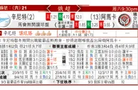 东方拆局(墨西哥盃)