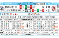 东方拆局(法甲)