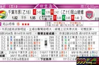 东方拆局(西乙)