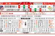 东方拆局(西甲)