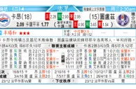 东方拆局(荷盃)
