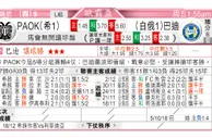 东方拆局(歐霸盃)
