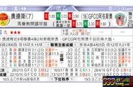 东方拆局(荷乙)