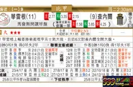 东方拆局(比甲)
