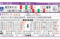 东方拆局(英冠)