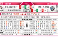 东方拆局(荷乙)