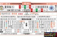 东方拆局(蘇超)