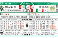 东方拆局(瑞典超)