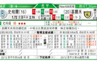 东方拆局(意甲)