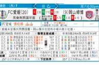 东方拆局(國冠盃)