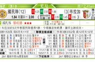 东方拆局(澳職)