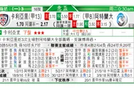 东方拆局(意盃)