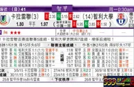 东方拆局(智甲)