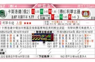 東方拆局(荷甲)