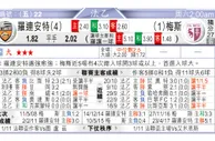 东方拆局(英超)