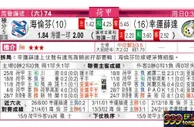 东方拆局(荷甲)