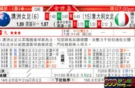 东方拆局(女世盃)