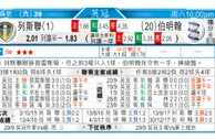 东方拆局(英冠)