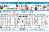 东方拆局(英冠)