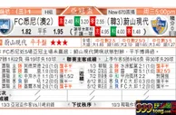 东方拆局(澳職)