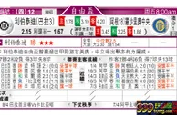 东方拆局(自由盃)