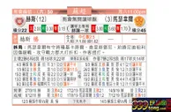 东方拆局(蘇超)