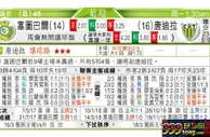 东方拆局(葡超)