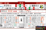 东方拆局(俄超)
