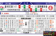 东方拆局(巴甲)